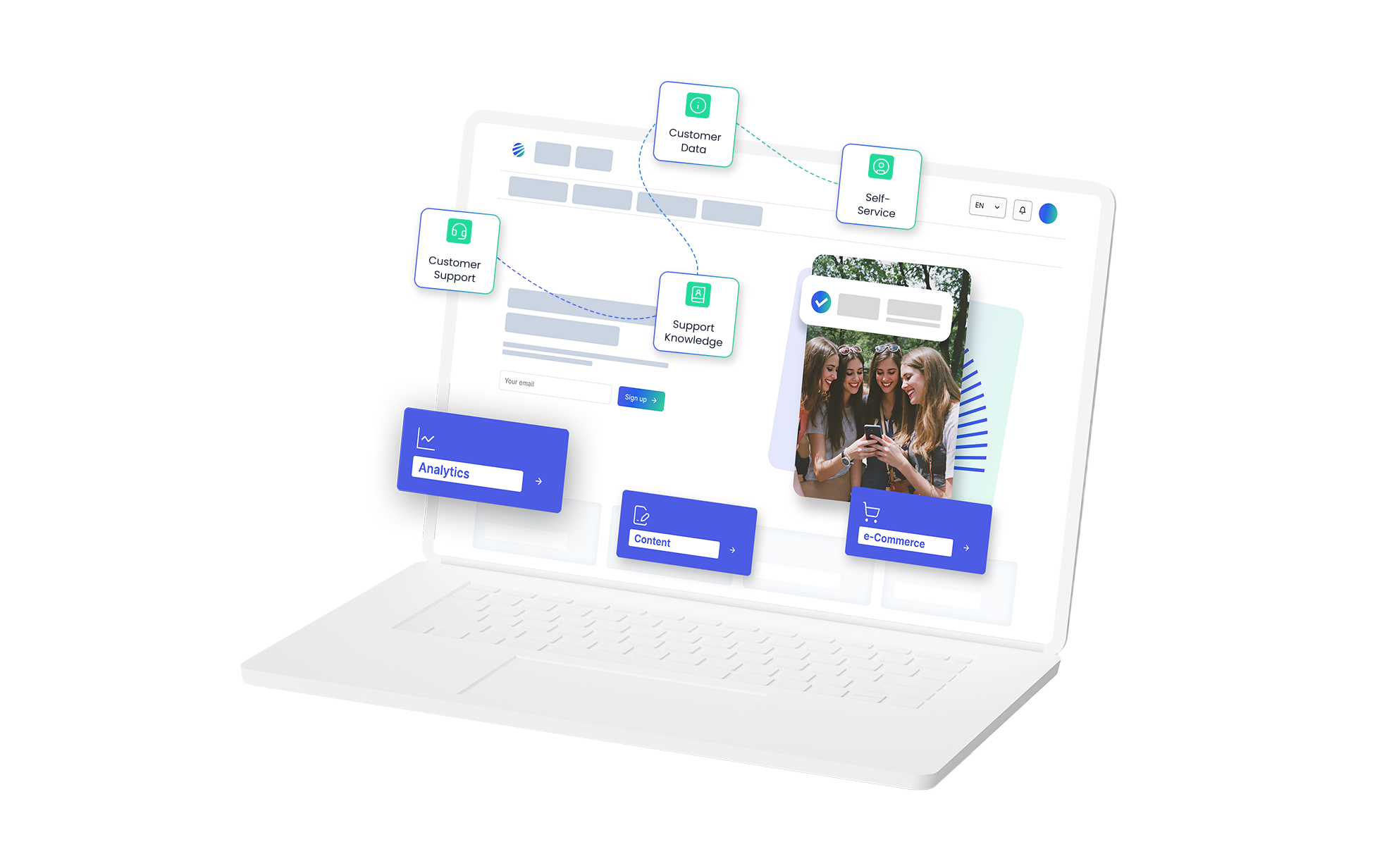 DXP Platform illustration